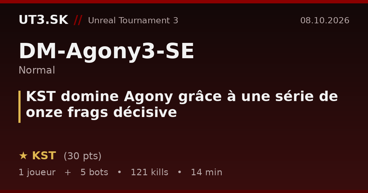 KST domine Agony grâce à une série de onze frags décisive