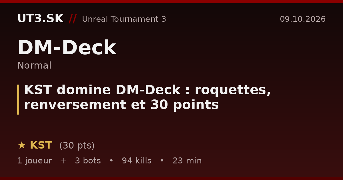 KST domine DM-Deck : roquettes, renversement et 30 points