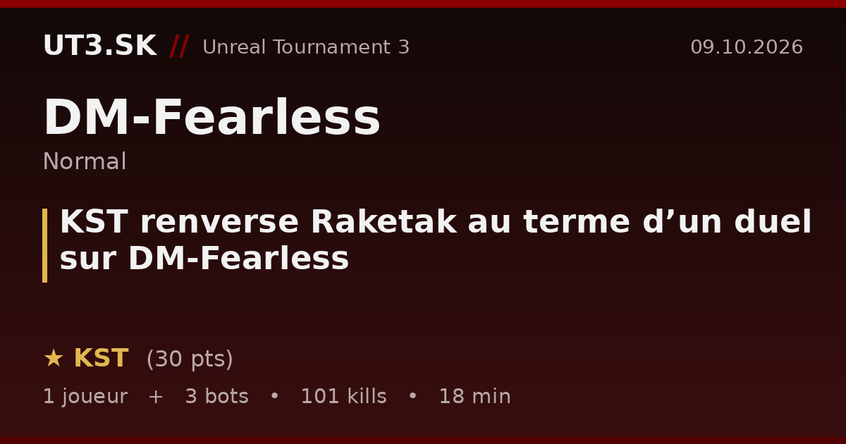KST renverse Raketak au terme d’un duel sur DM-Fearless