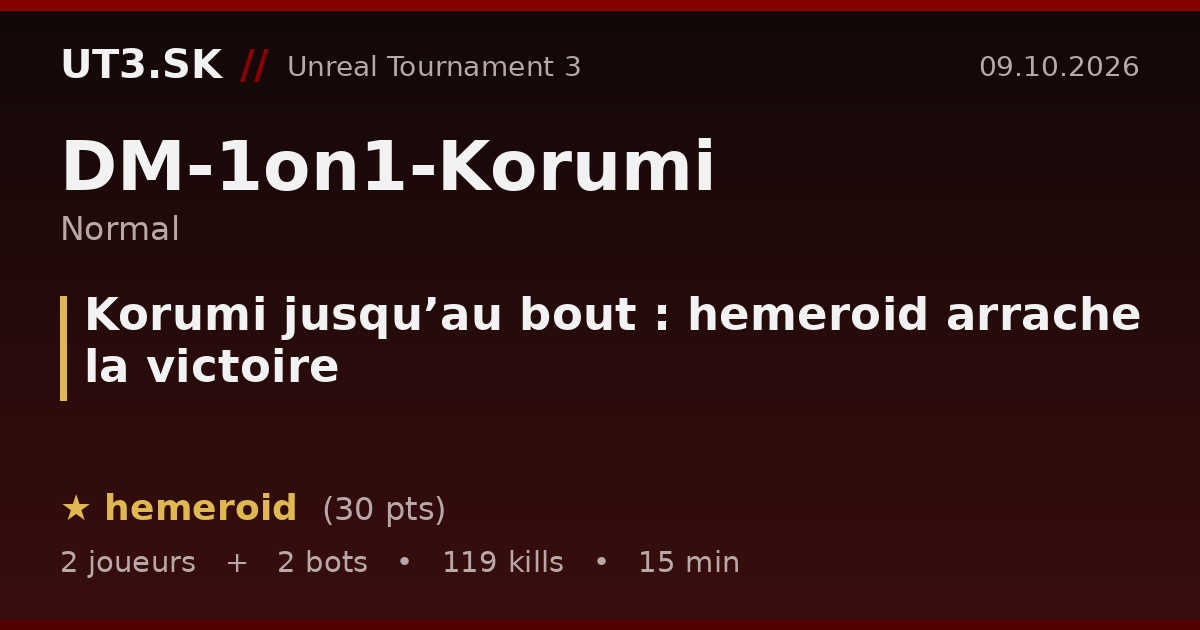 Korumi jusqu’au bout : hemeroid arrache la victoire