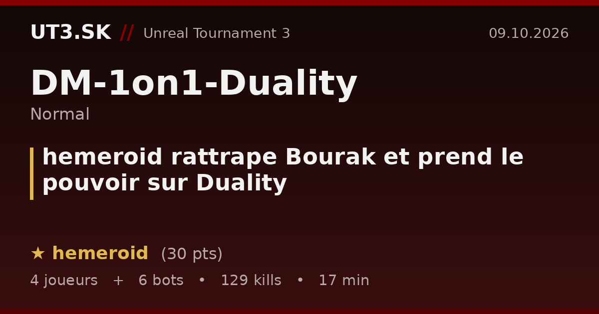 hemeroid rattrape Bourak et prend le pouvoir sur Duality