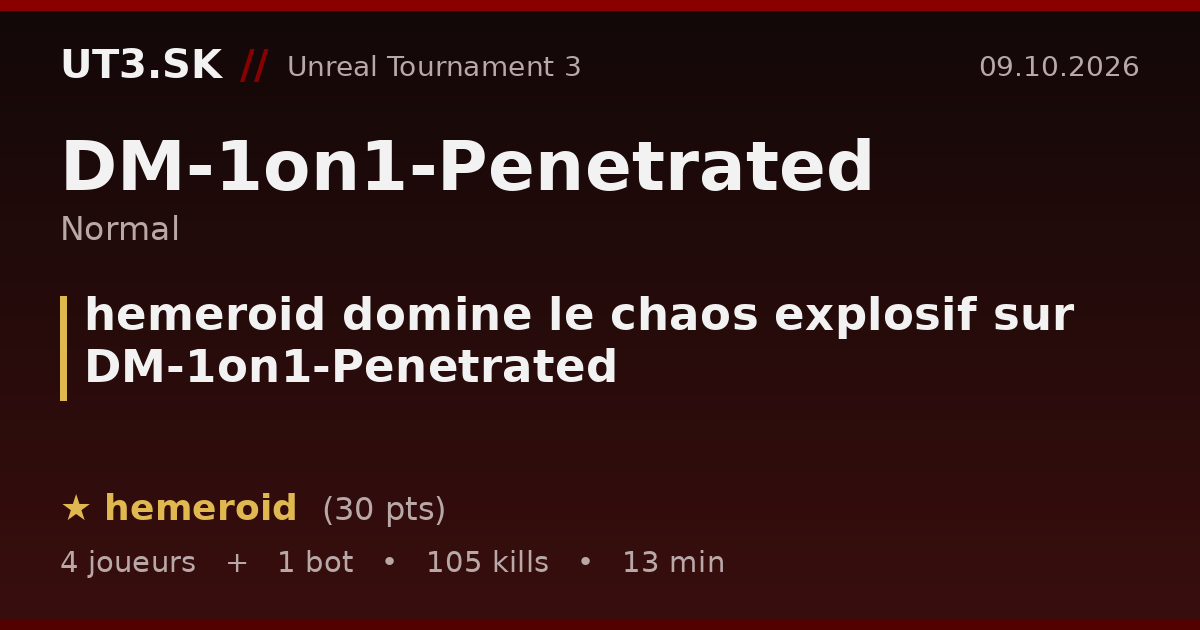 hemeroid domine le chaos explosif sur DM-1on1-Penetrated
