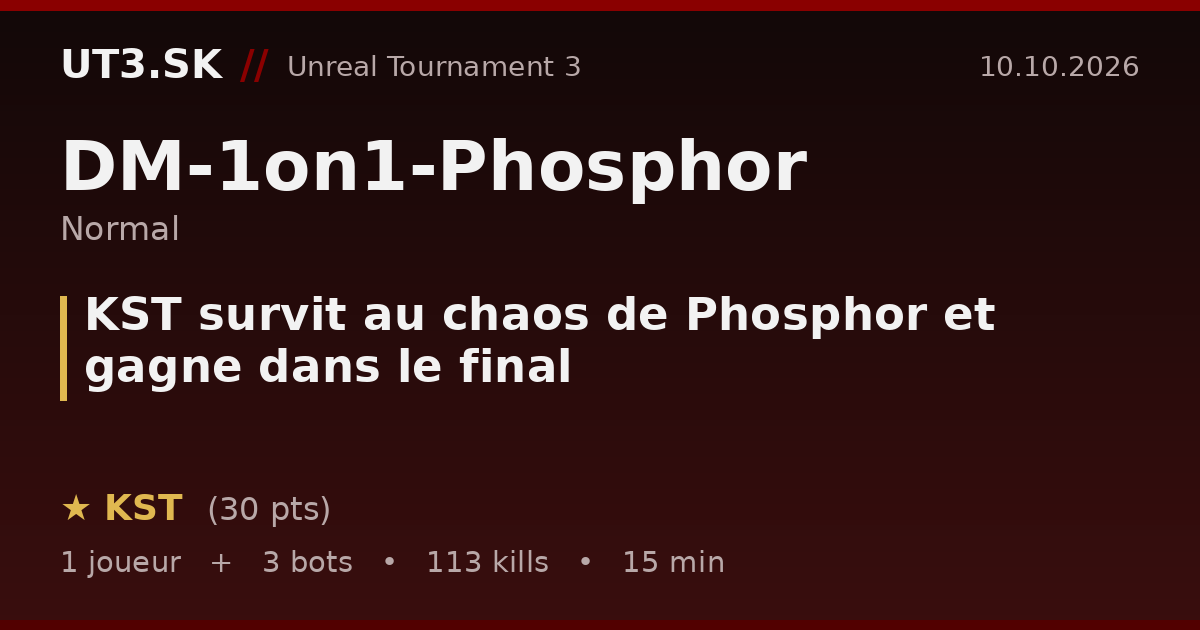 KST survit au chaos de Phosphor et gagne dans le final