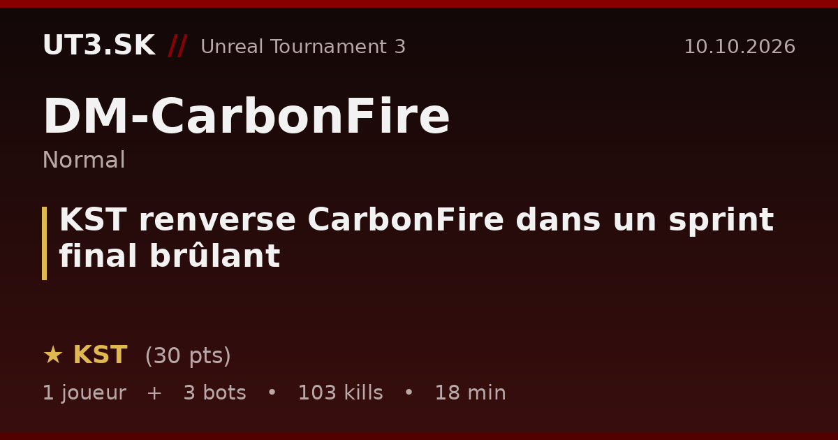 KST renverse CarbonFire dans un sprint final brûlant