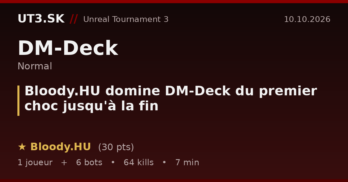 Bloody.HU domine DM-Deck du premier choc jusqu'à la fin