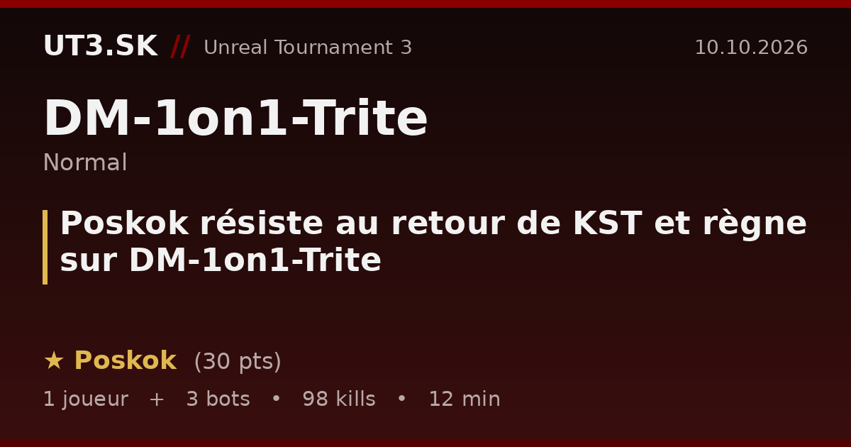 Poskok résiste au retour de KST et règne sur DM-1on1-Trite