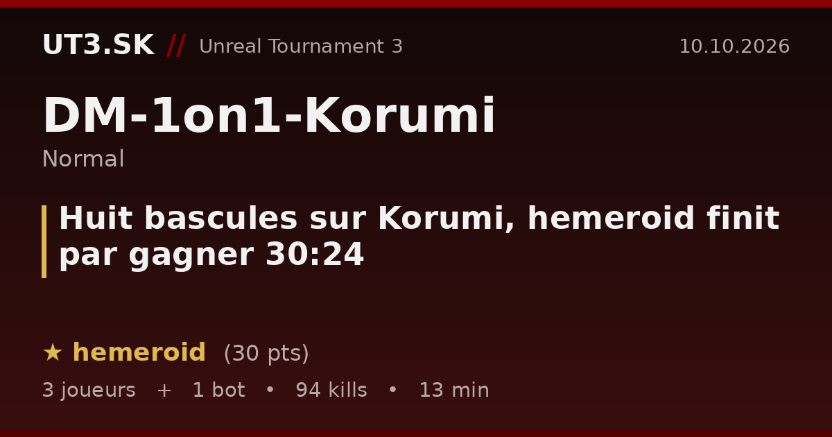 Huit bascules sur Korumi, hemeroid finit par gagner 30:24
