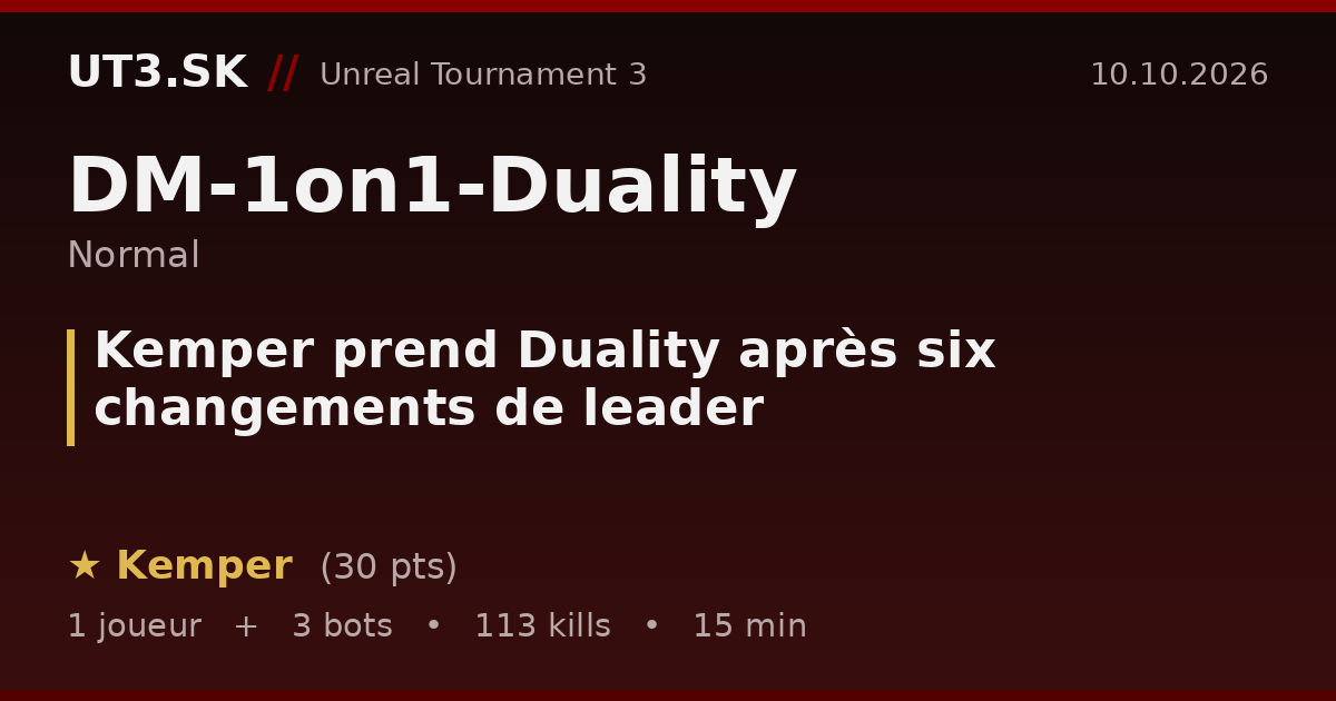 Kemper prend Duality après six changements de leader