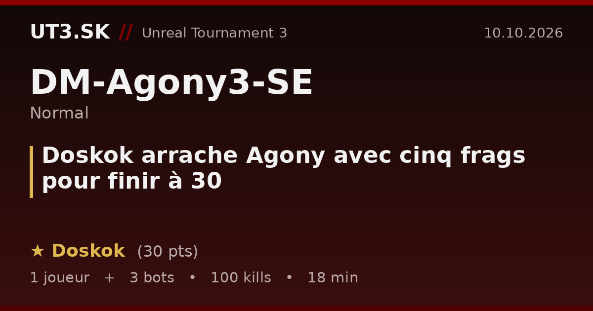 Doskok arrache Agony avec cinq frags pour finir à 30