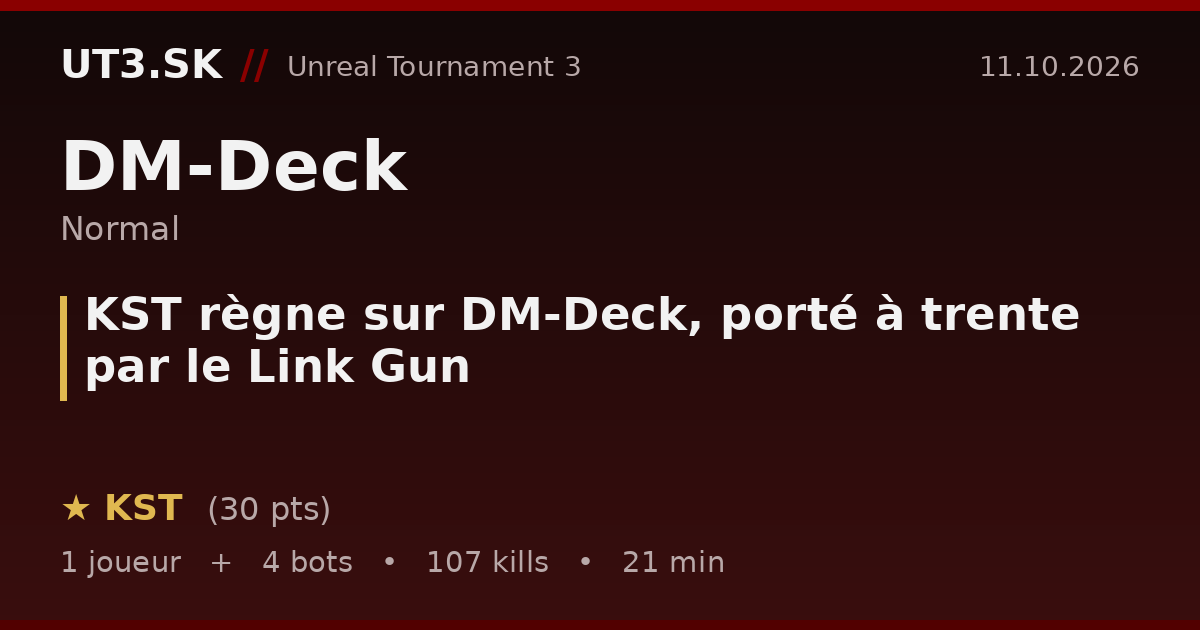 KST règne sur DM-Deck, porté à trente par le Link Gun