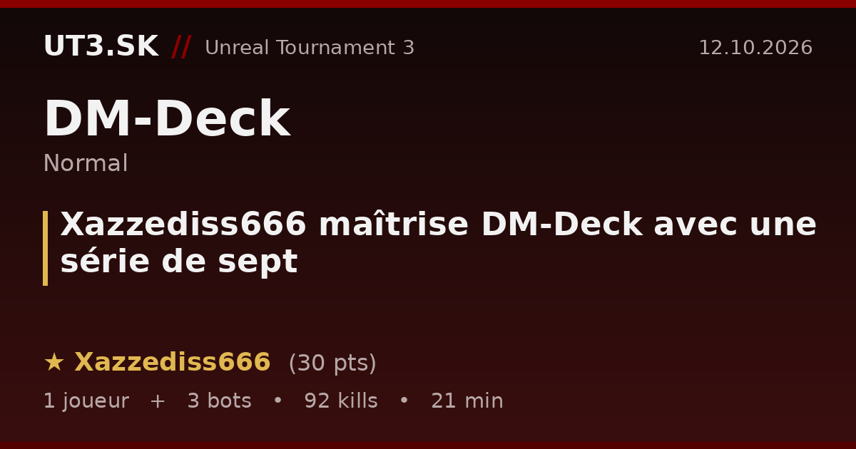 Xazzediss666 maîtrise DM-Deck avec une série de sept
