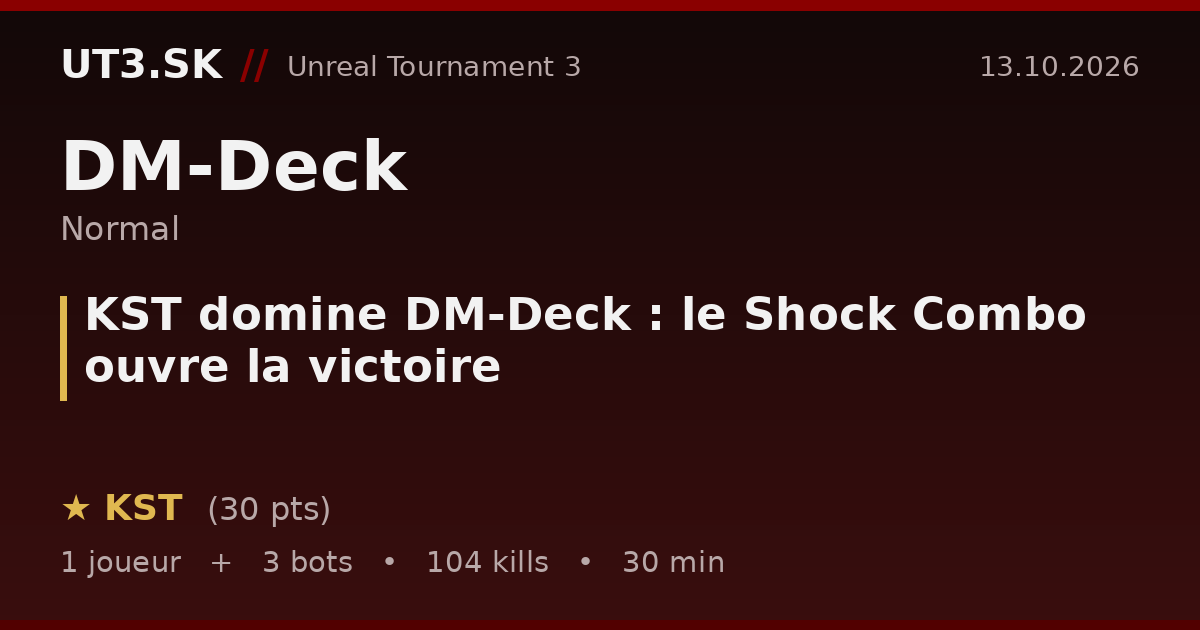 KST domine DM-Deck : le Shock Combo ouvre la victoire