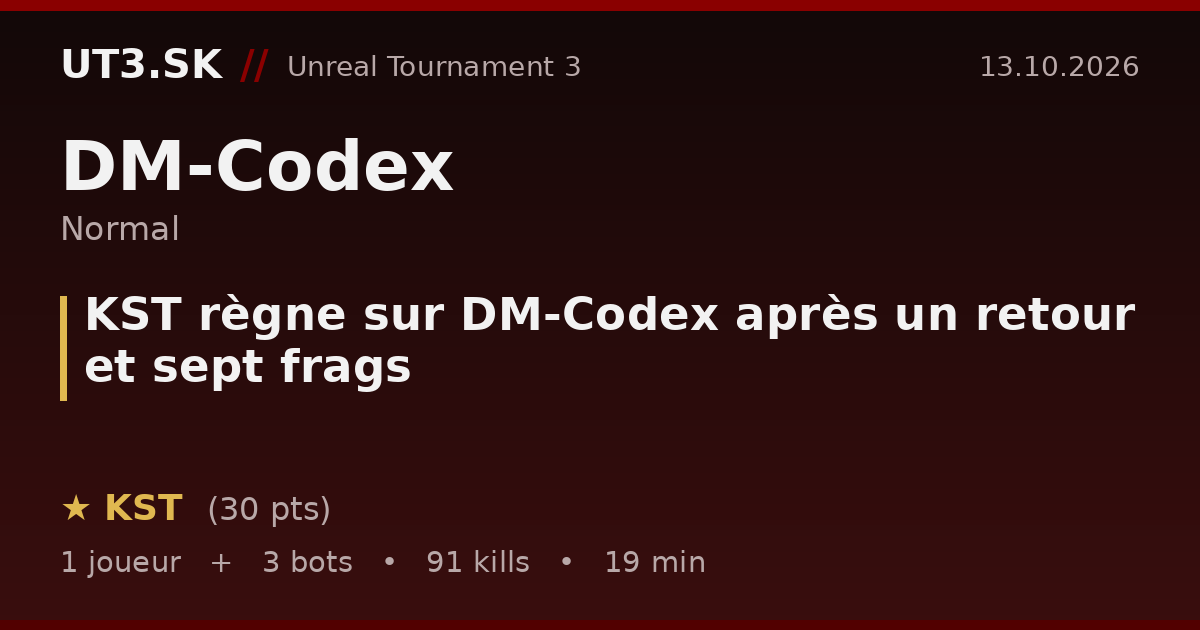 KST règne sur DM-Codex après un retour et sept frags