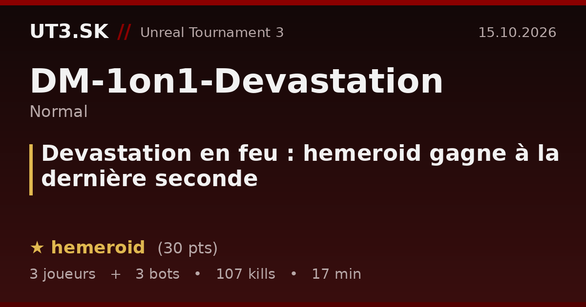 Devastation en feu : hemeroid gagne à la dernière seconde