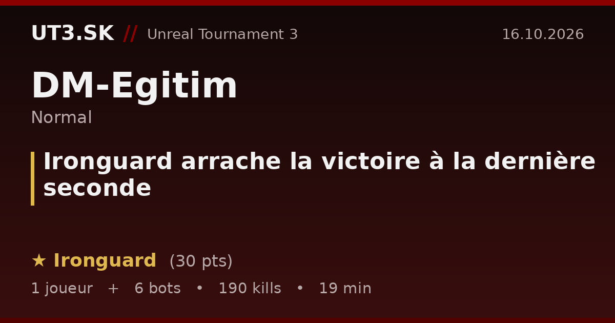 Ironguard arrache la victoire à la dernière seconde