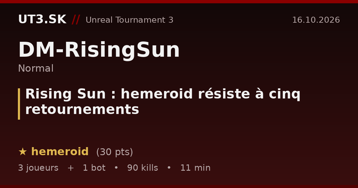 Rising Sun : hemeroid résiste à cinq retournements