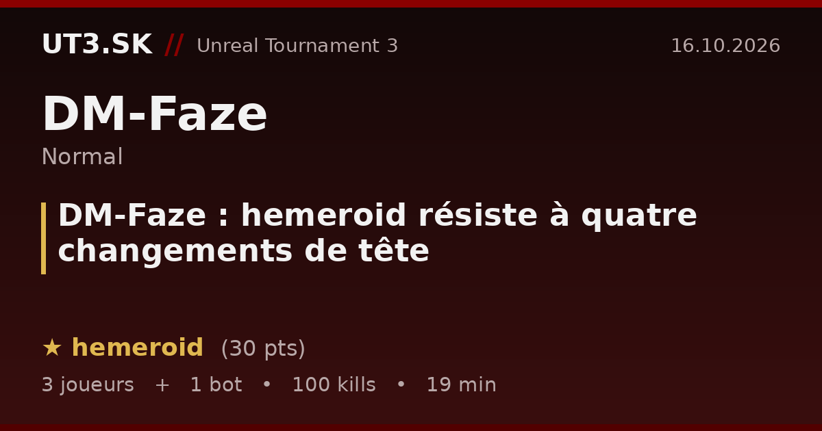 DM-Faze : hemeroid résiste à quatre changements de tête