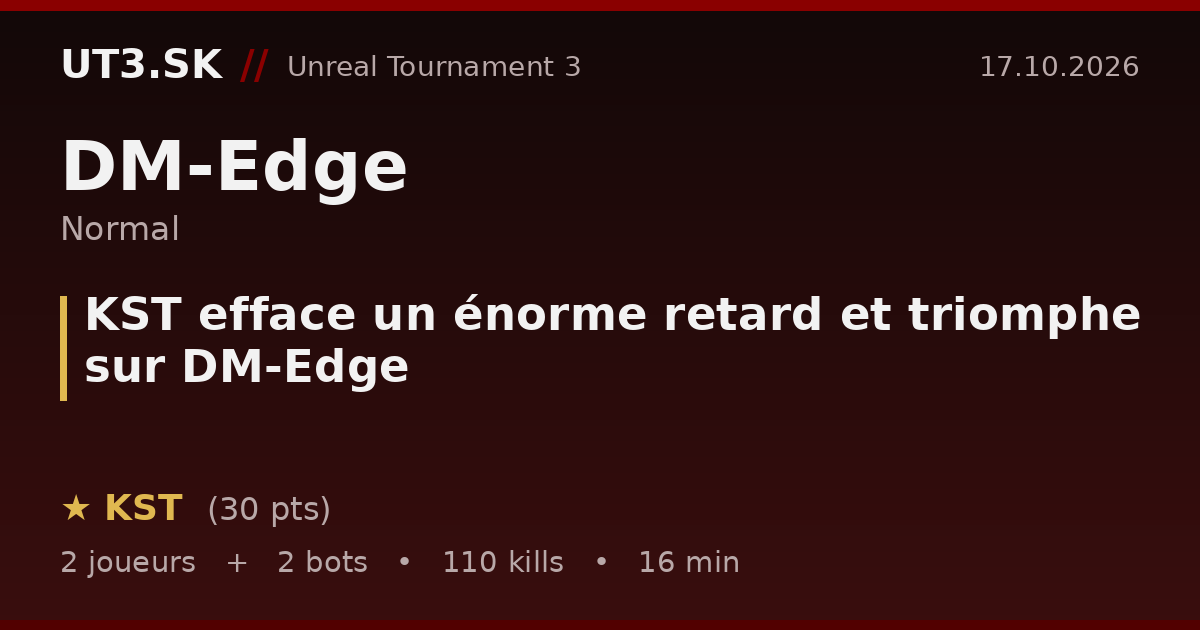 KST efface un énorme retard et triomphe sur DM-Edge