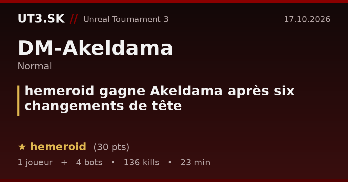 hemeroid gagne Akeldama après six changements de tête