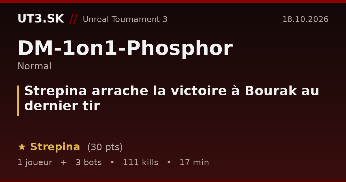 Strepina arrache la victoire à Bourak au dernier tir