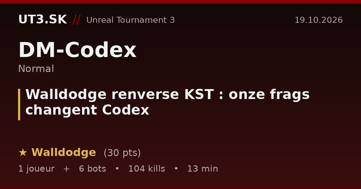 Walldodge renverse KST : onze frags changent Codex