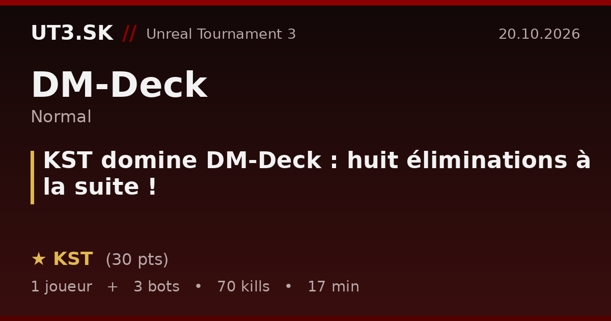 KST domine DM-Deck : huit éliminations à la suite !