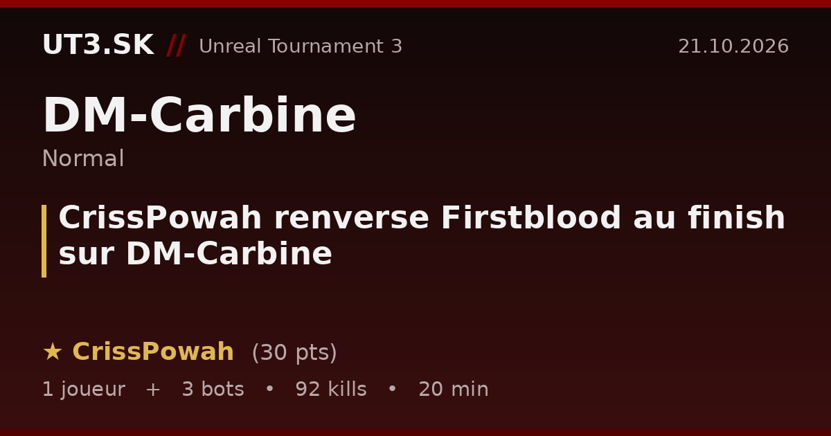 CrissPowah renverse Firstblood au finish sur DM-Carbine