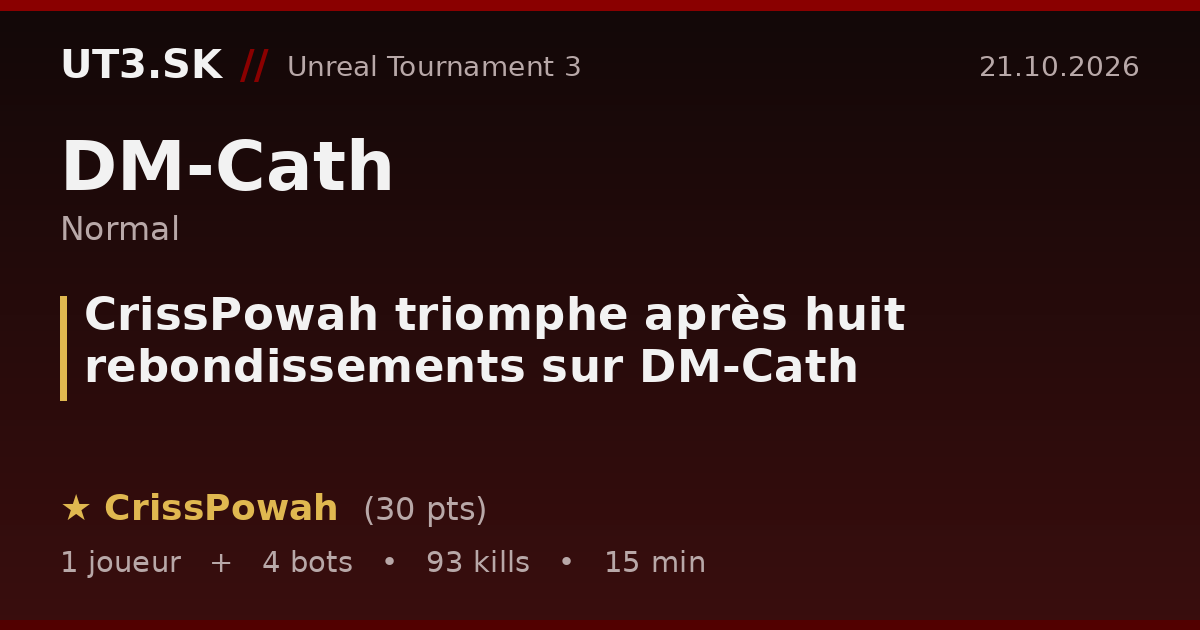 CrissPowah triomphe après huit rebondissements sur DM-Cath