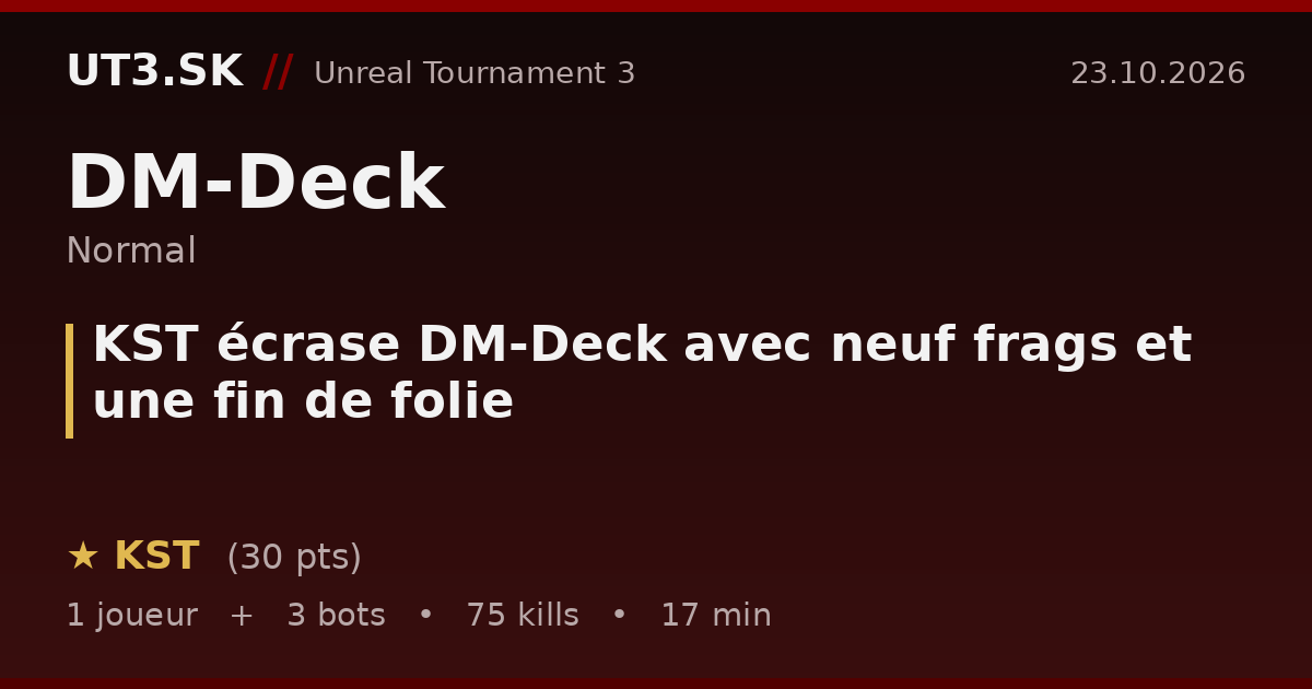 KST écrase DM-Deck avec neuf frags et une fin de folie