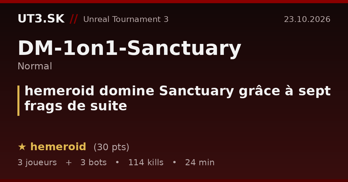 hemeroid domine Sanctuary grâce à sept frags de suite