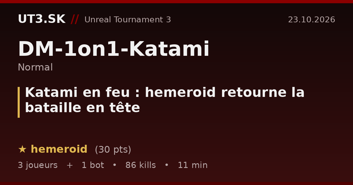 Katami en feu : hemeroid retourne la bataille en tête