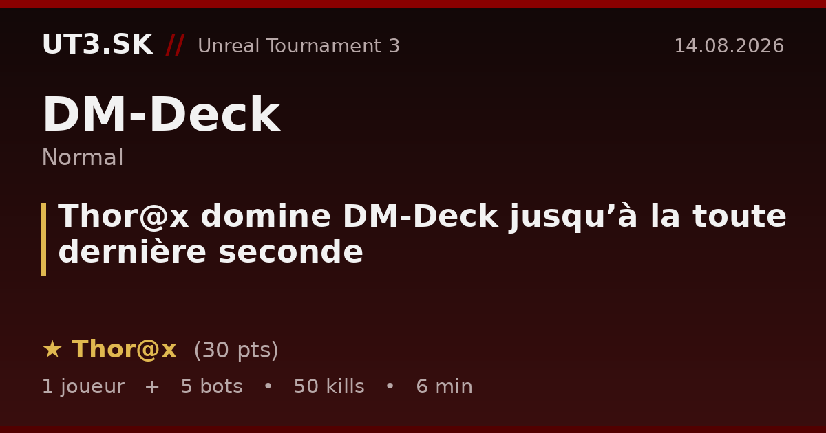 Thor@x domine DM-Deck jusqu’à la toute dernière seconde