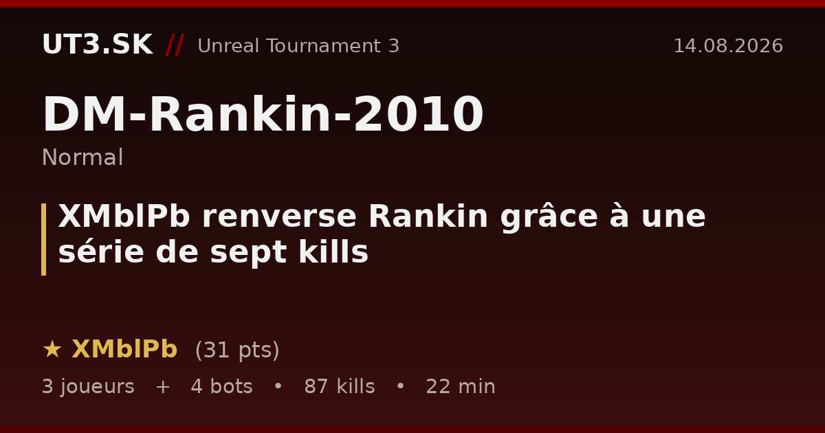 XMblPb renverse Rankin grâce à une série de sept kills
