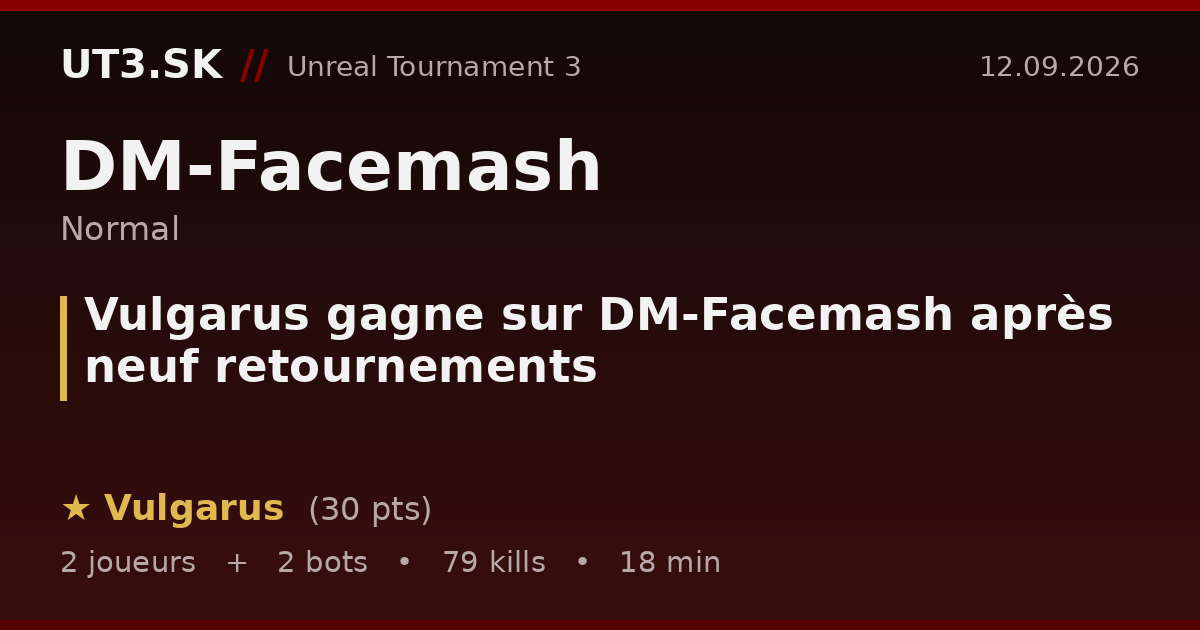 Vulgarus gagne sur DM-Facemash après neuf retournements