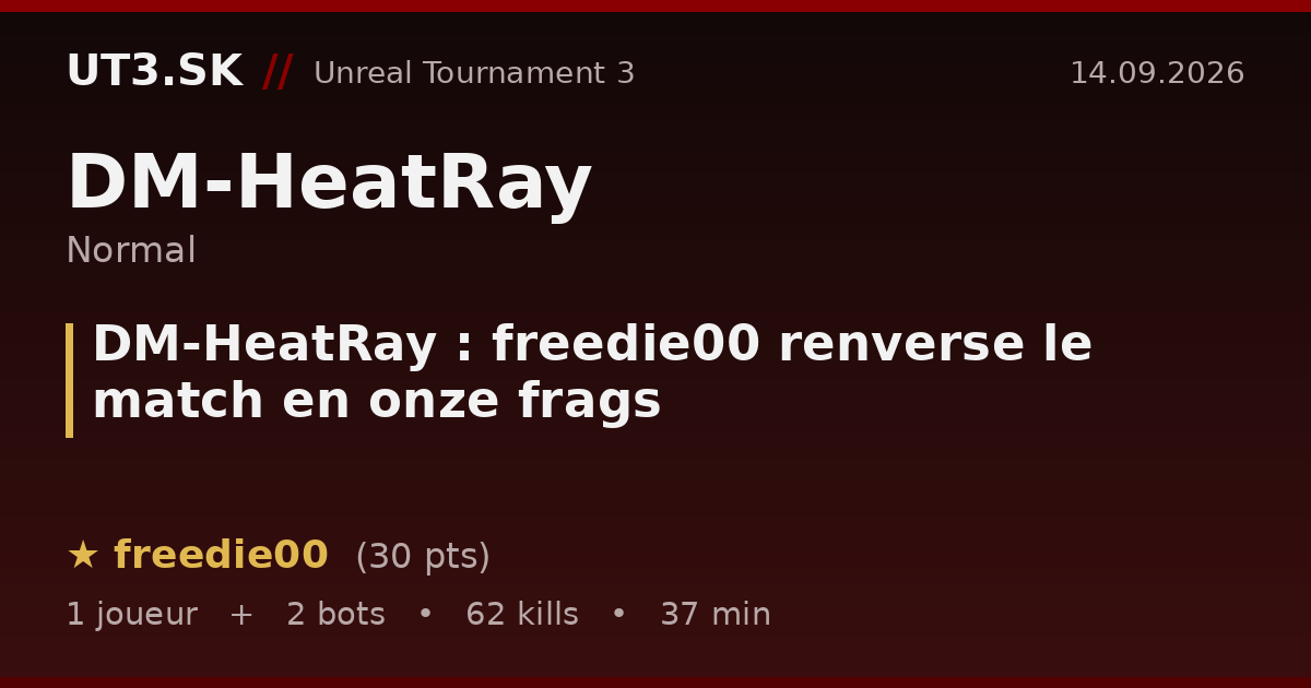 DM-HeatRay : freedie00 renverse le match en onze frags