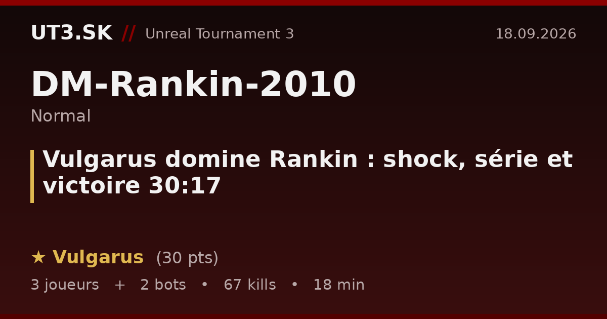 Vulgarus domine Rankin : shock, série et victoire 30:17