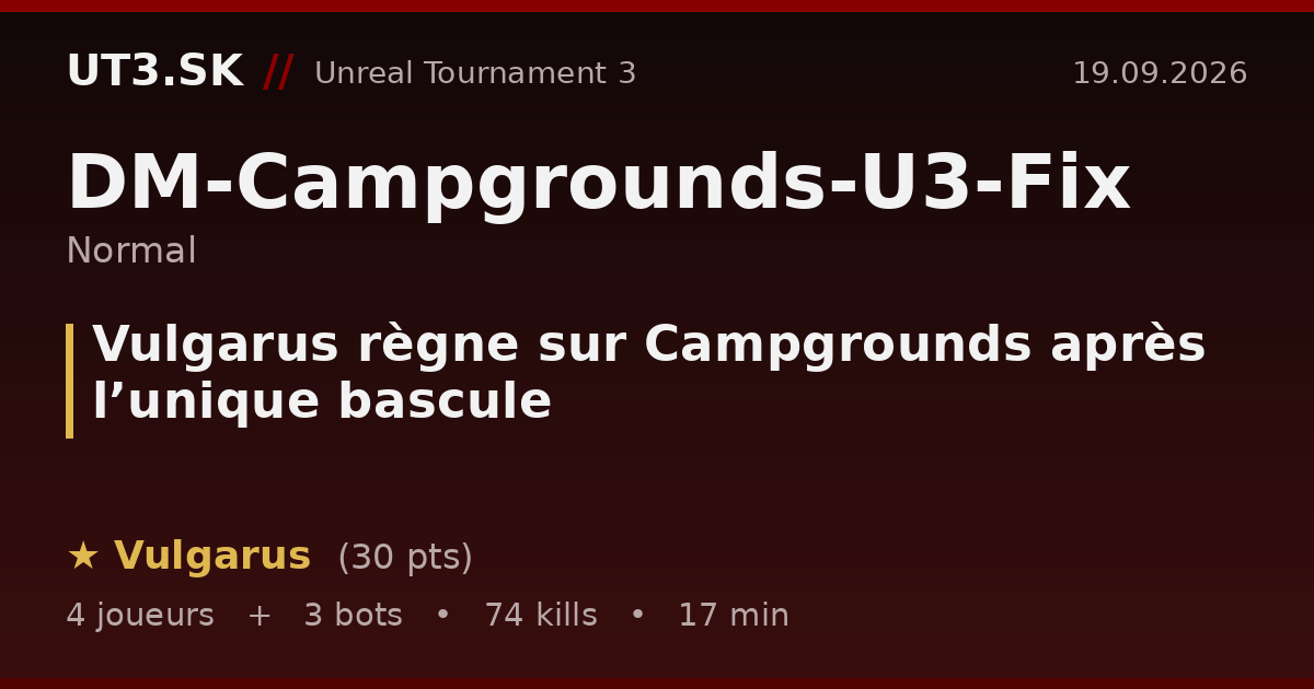 Vulgarus règne sur Campgrounds après l’unique bascule