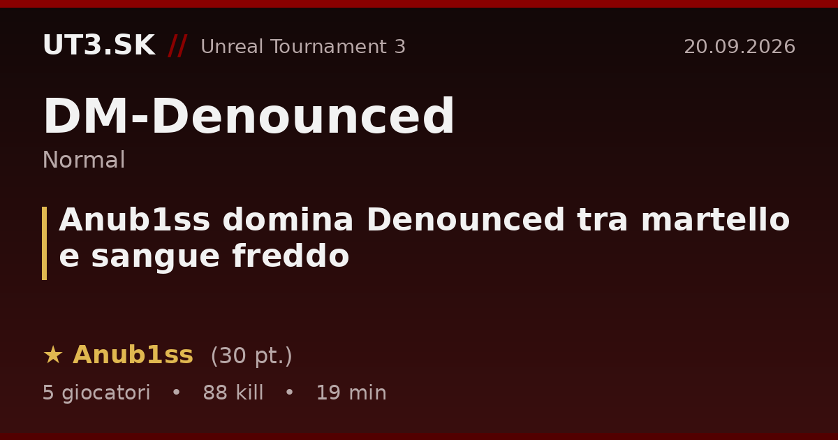 Anub1ss domina Denounced tra martello e sangue freddo