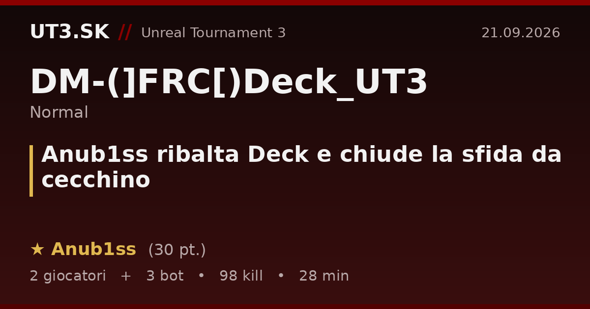 Anub1ss ribalta Deck e chiude la sfida da cecchino