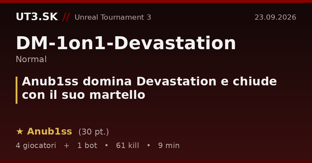 Anub1ss domina Devastation e chiude con il suo martello