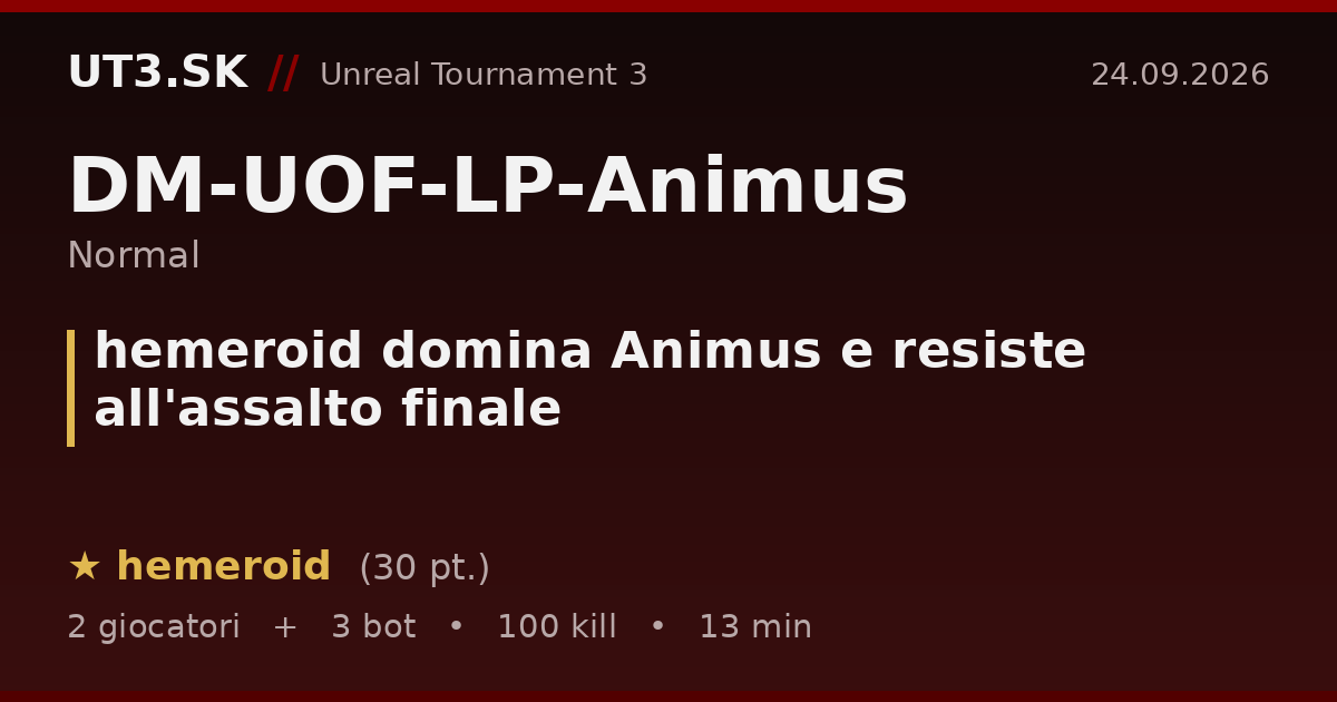 hemeroid domina Animus e resiste all'assalto finale