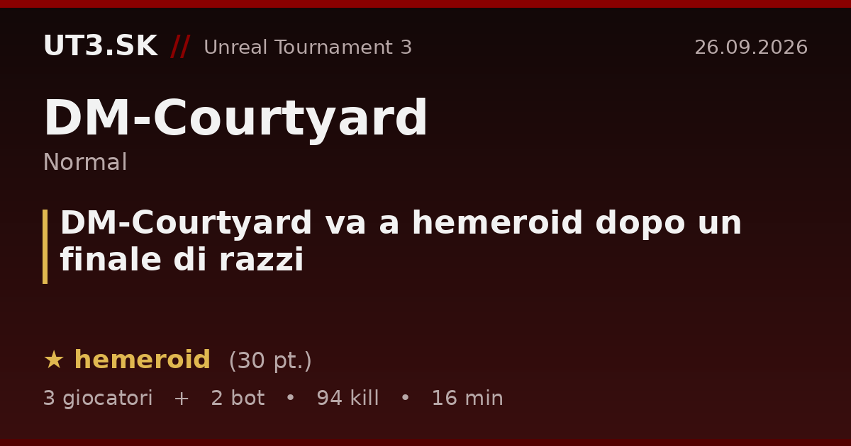 DM-Courtyard va a hemeroid dopo un finale di razzi