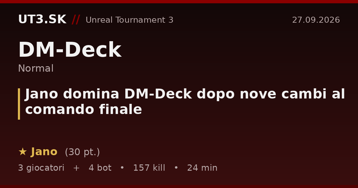 Jano domina DM-Deck dopo nove cambi al comando finale
