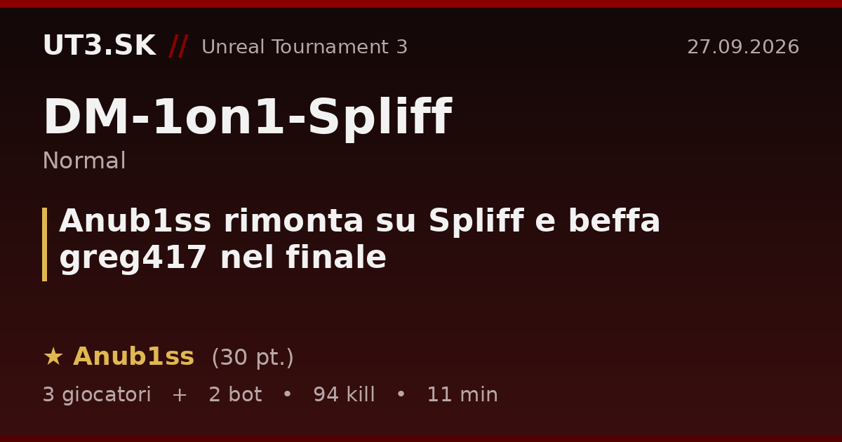 Anub1ss rimonta su Spliff e beffa greg417 nel finale