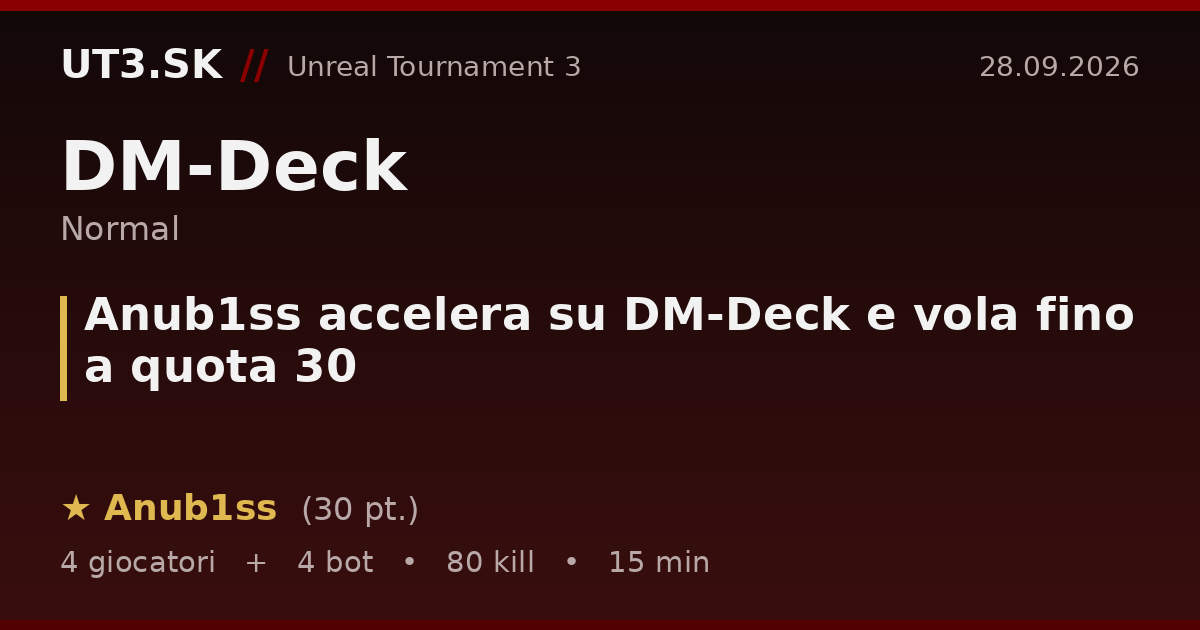 Anub1ss accelera su DM-Deck e vola fino a quota 30