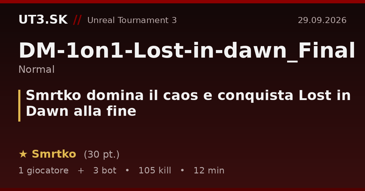 Smrtko domina il caos e conquista Lost in Dawn alla fine