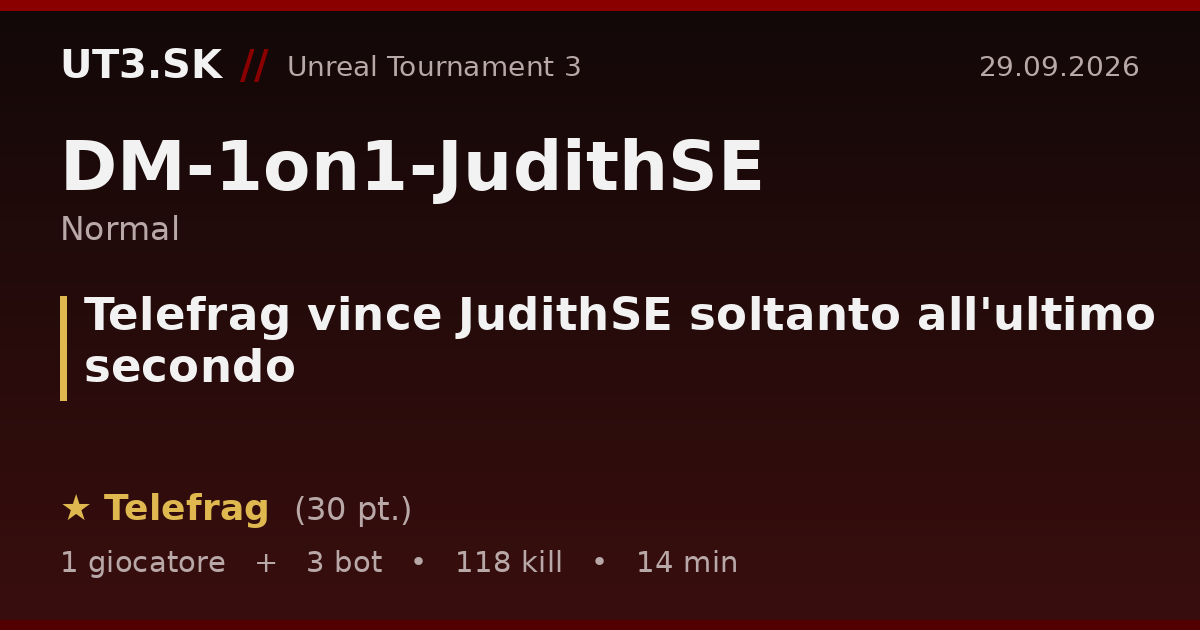 Telefrag vince JudithSE soltanto all'ultimo secondo