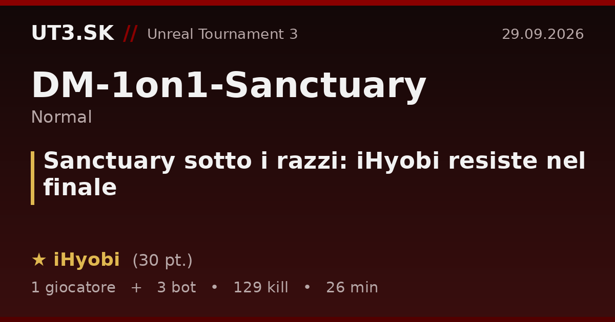 Sanctuary sotto i razzi: iHyobi resiste nel finale