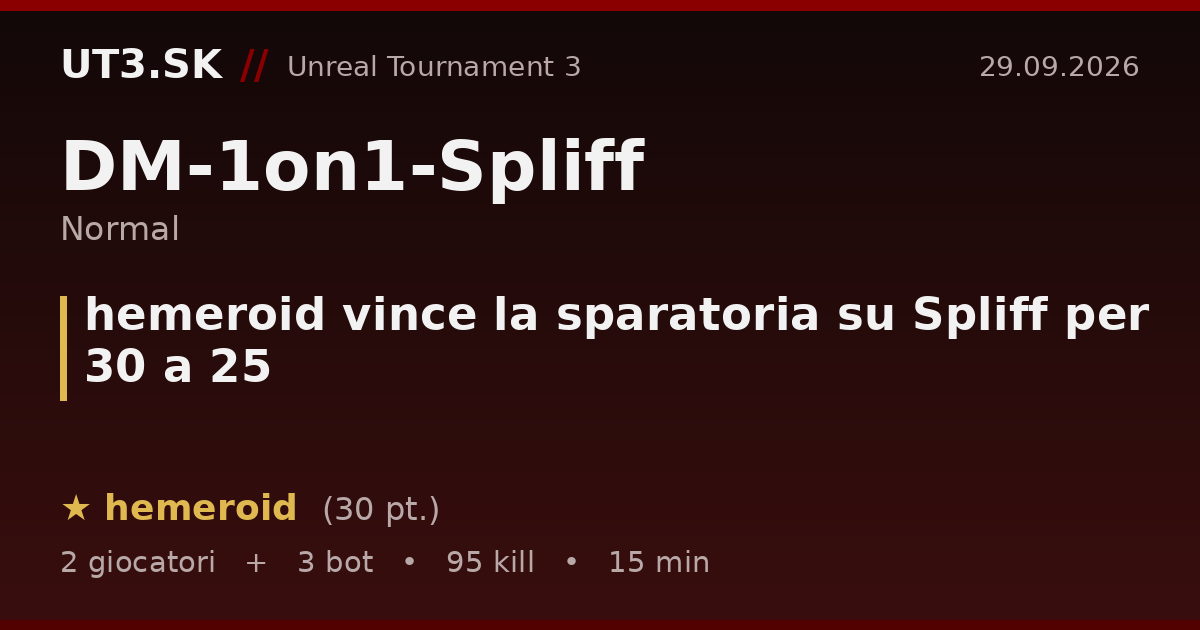hemeroid vince la sparatoria su Spliff per 30 a 25