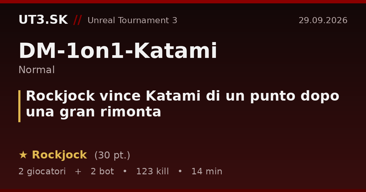 Rockjock vince Katami di un punto dopo una gran rimonta